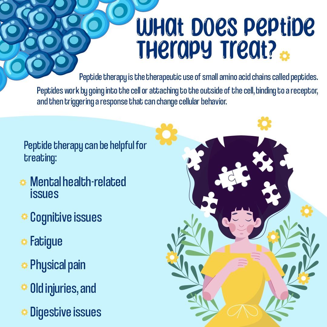 Peptide Therapy has helped me immensely with my autoimmune disease! If you have questions message me! The KLOW, NAD+ & Lipo B are game changers for me in fighting brain fog, inflammation