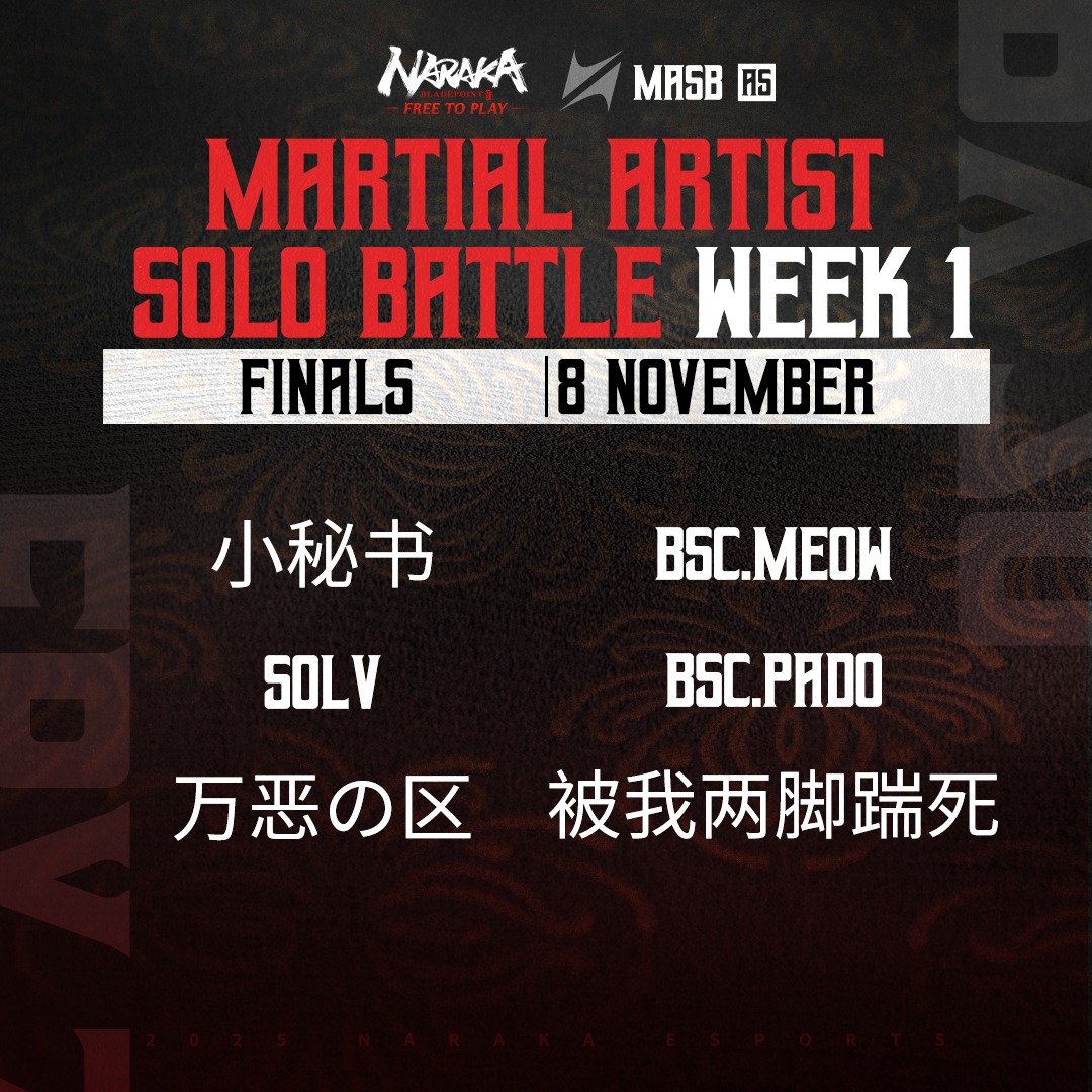 NARAKA - 2025 AS Martial Artist Solo Battle Week 1 Qualifier Standings ...