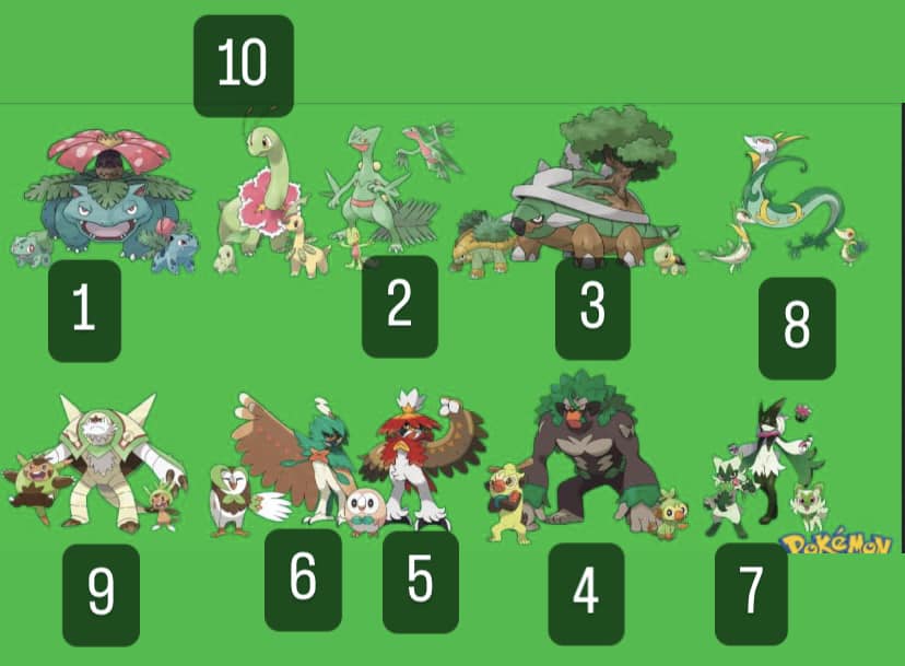 Pokémon Legends: Arceus – Rowlet Alpha Shiny Hisuian Starter – EV Trained, Battle Ready, 6IV – Nintendo Switch