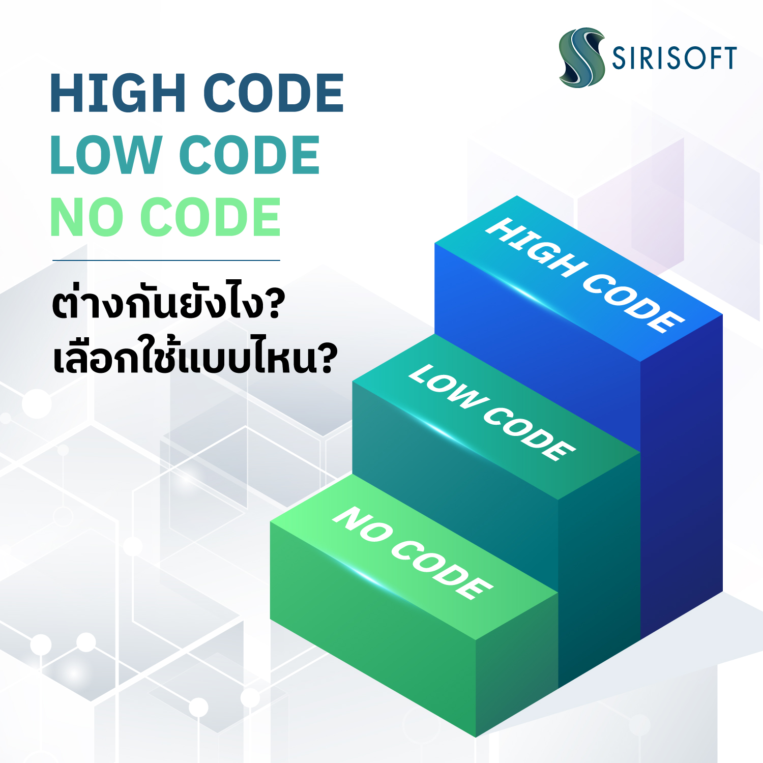 Sirisoft - การพัฒนาซอฟต์แวร์ด้วยการใช้ High Code, Low... | Facebook