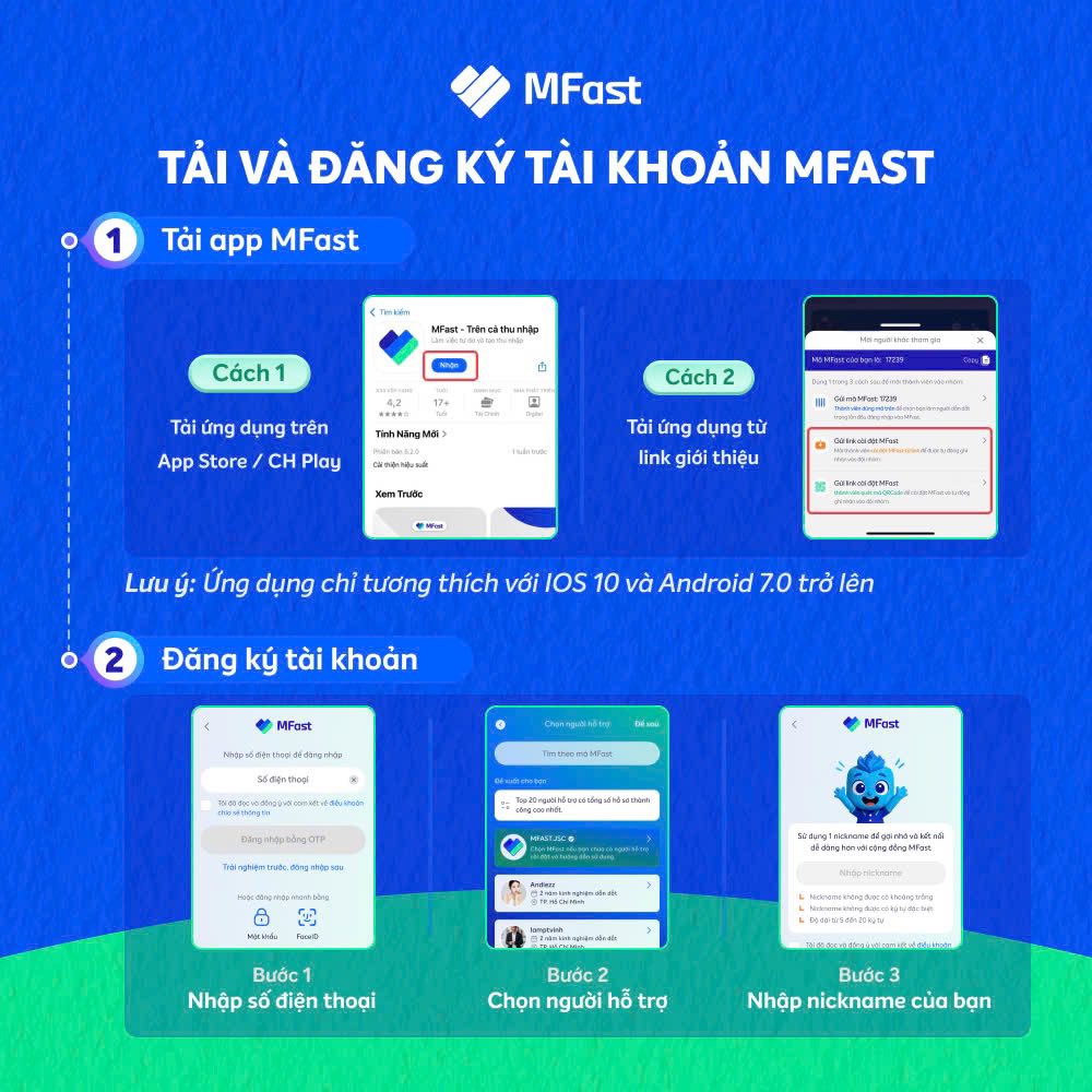 MFast.vn - HƯỚNG DẪN CÀI ĐẶT & ĐỊNH DANH TÀI KHOẢN MFAST 📲... | Facebook