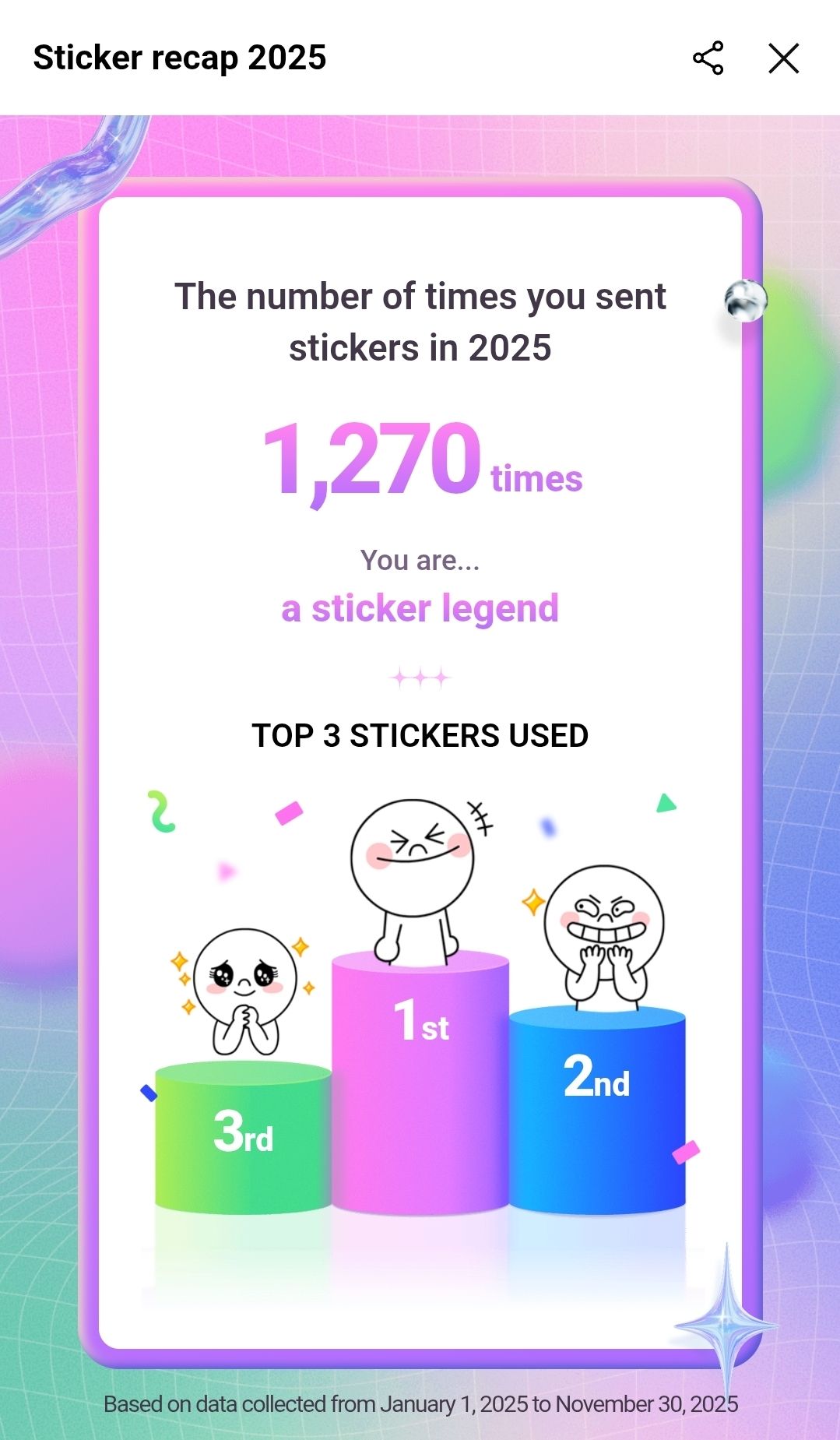 Y & - มา Recap สติ๊กเกอร์ Line ที่ใช้มากที่สุดในปี 2025 กันค่ะ | Facebook