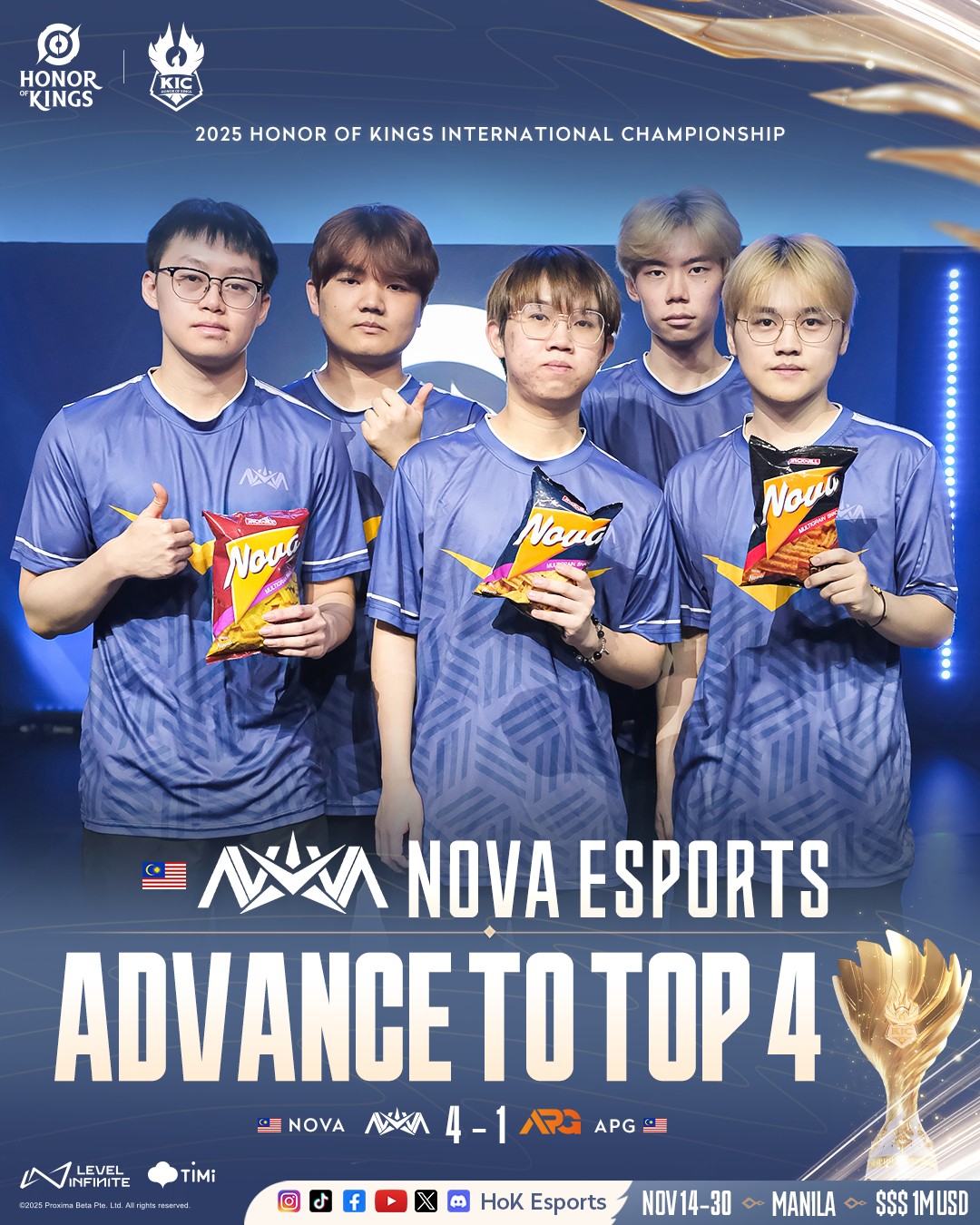HoK - Supremacy confirmed! Nova HOK Esports secures the first slot in # ...
