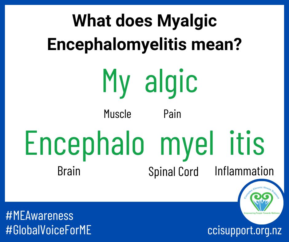 Myalgic encephalomyelitis is a neurological disease