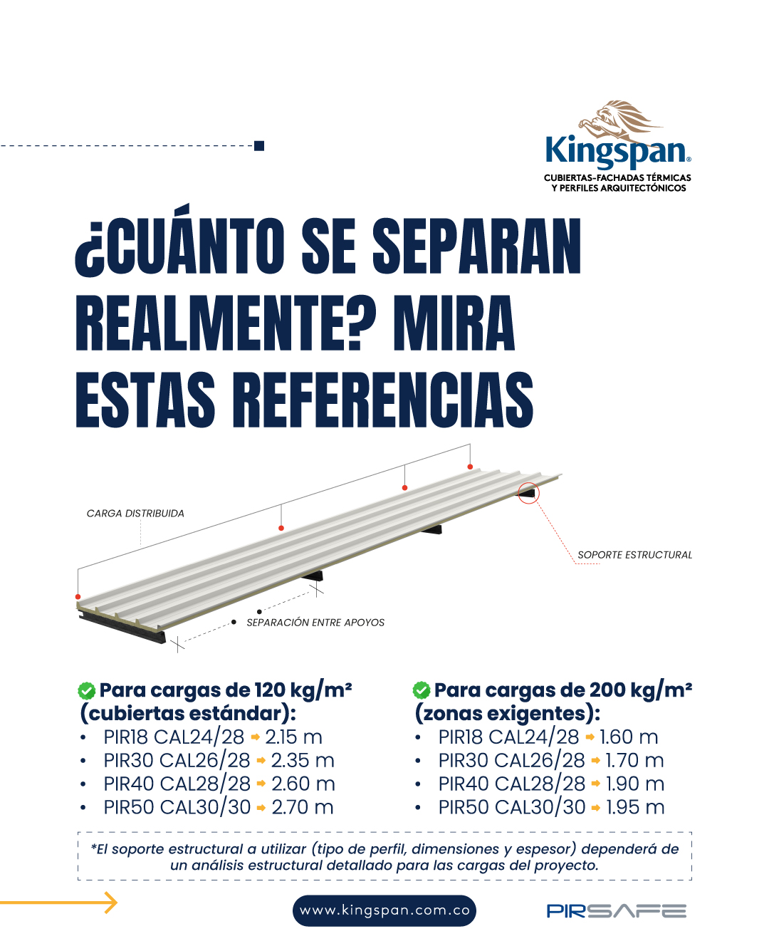 Kingspan Guatemala - El Centro Nacional de balón mano es un monumento ...