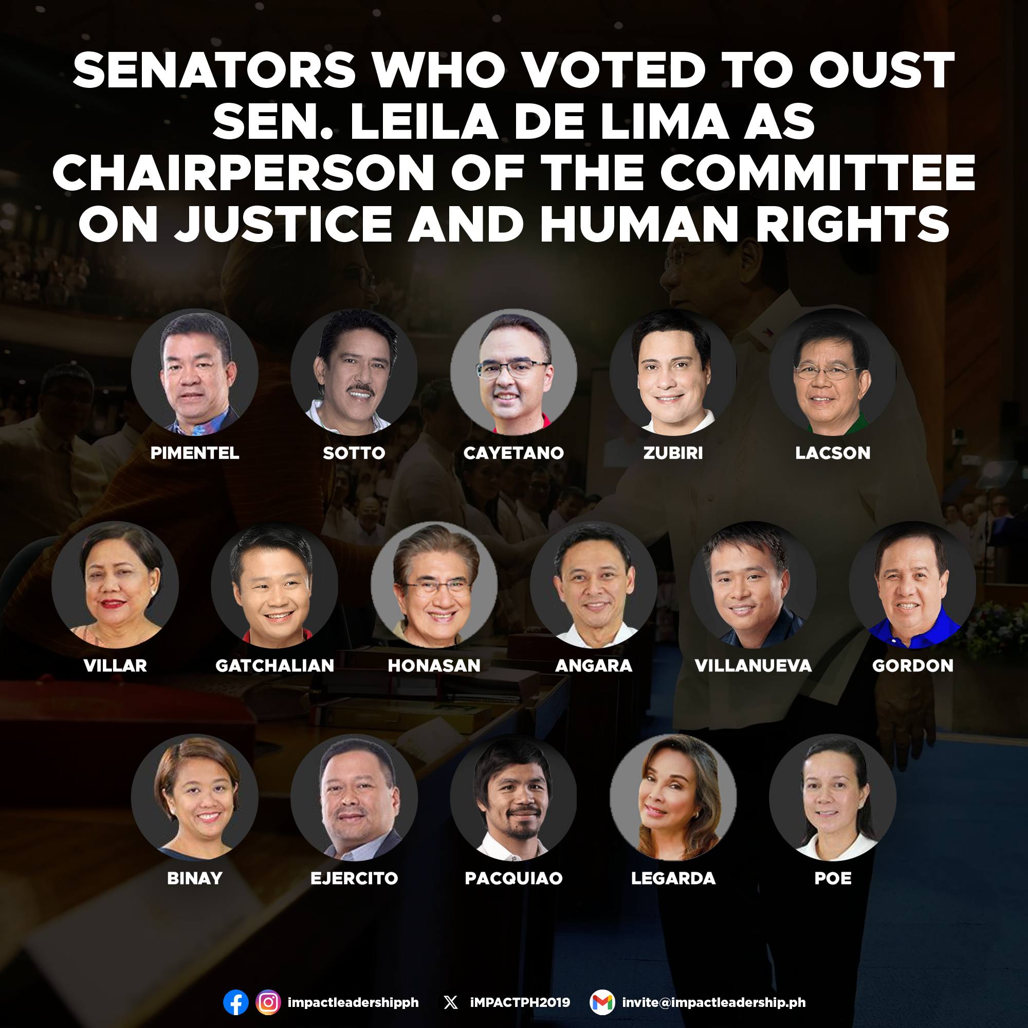 SENATORS WHO VOTED TO OUST DE LIMA... - iMPACT Leadership | Facebook
