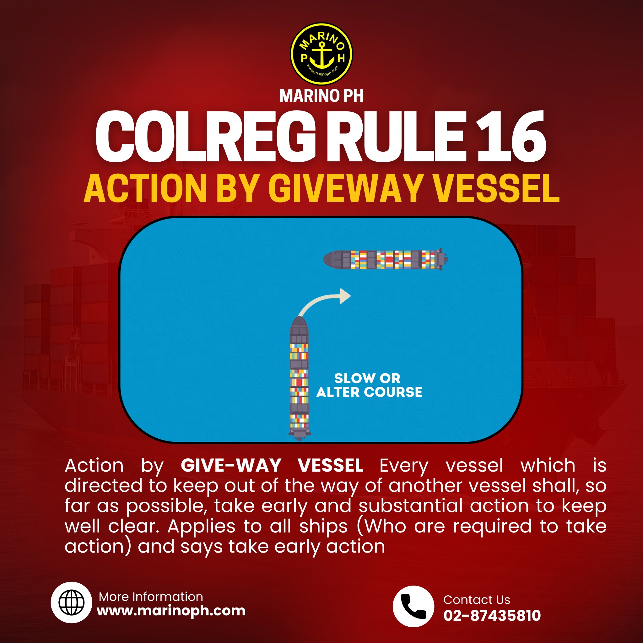 Marino Ph - INFOGRAPHICS | Decoding man B&W engine... | Facebook