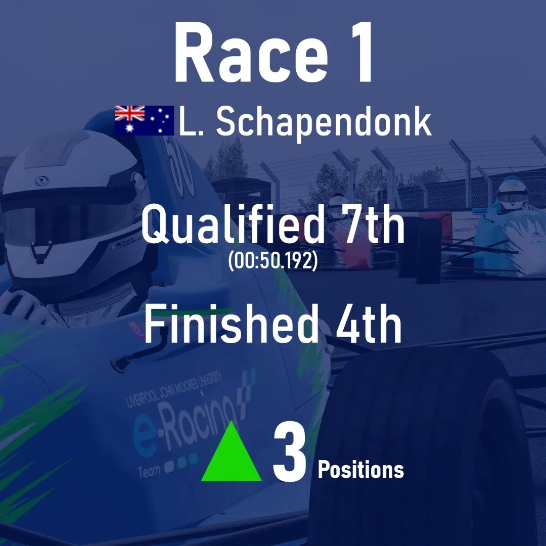 LJMU e-Racing Team added a new photo. - LJMU e-Racing Team