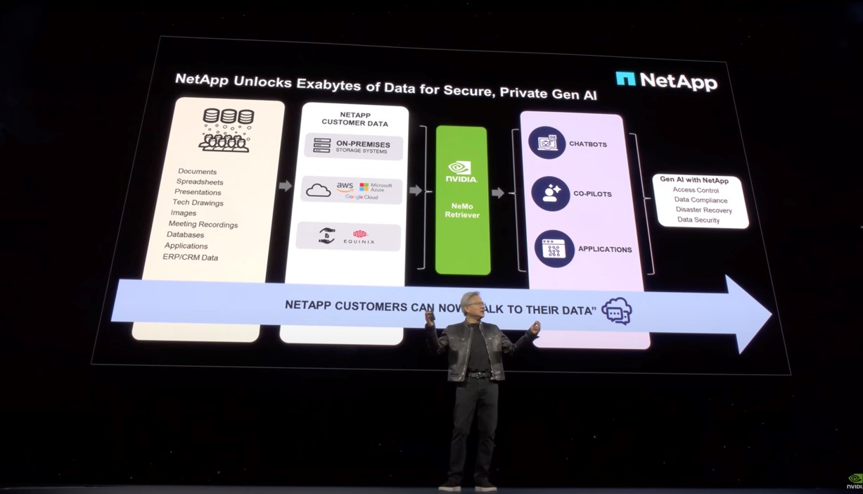 NetApp Taiwan - 【#NVIDIAGTC 熱現場 #NetApp 不缺席】...