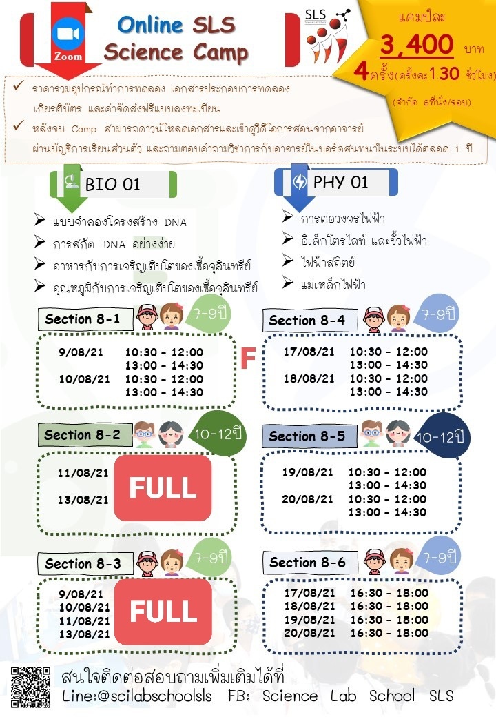 Update Online SLS Science Camp... - Science Lab School SLS | Facebook