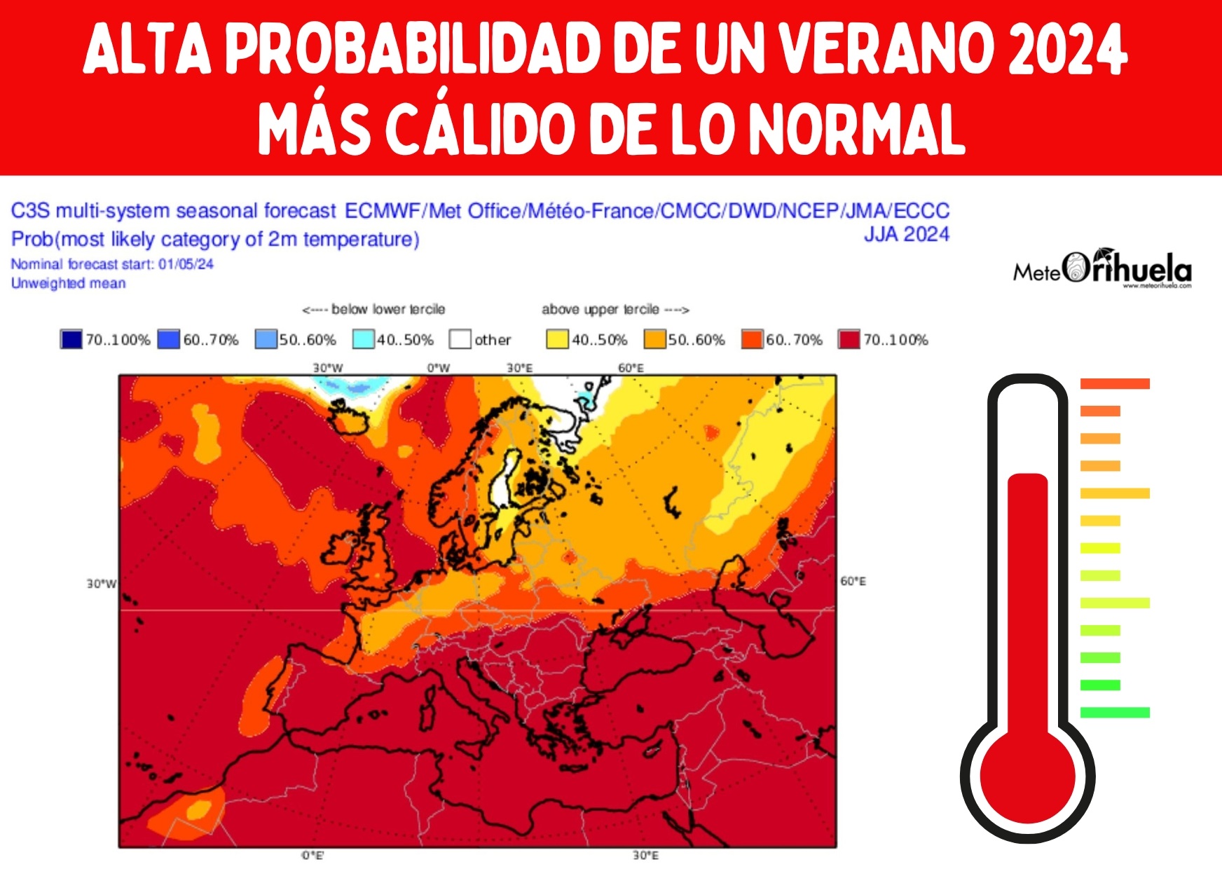 MeteOrihuela - ‼️ ¡Veremos! Según el último pronóstico de...