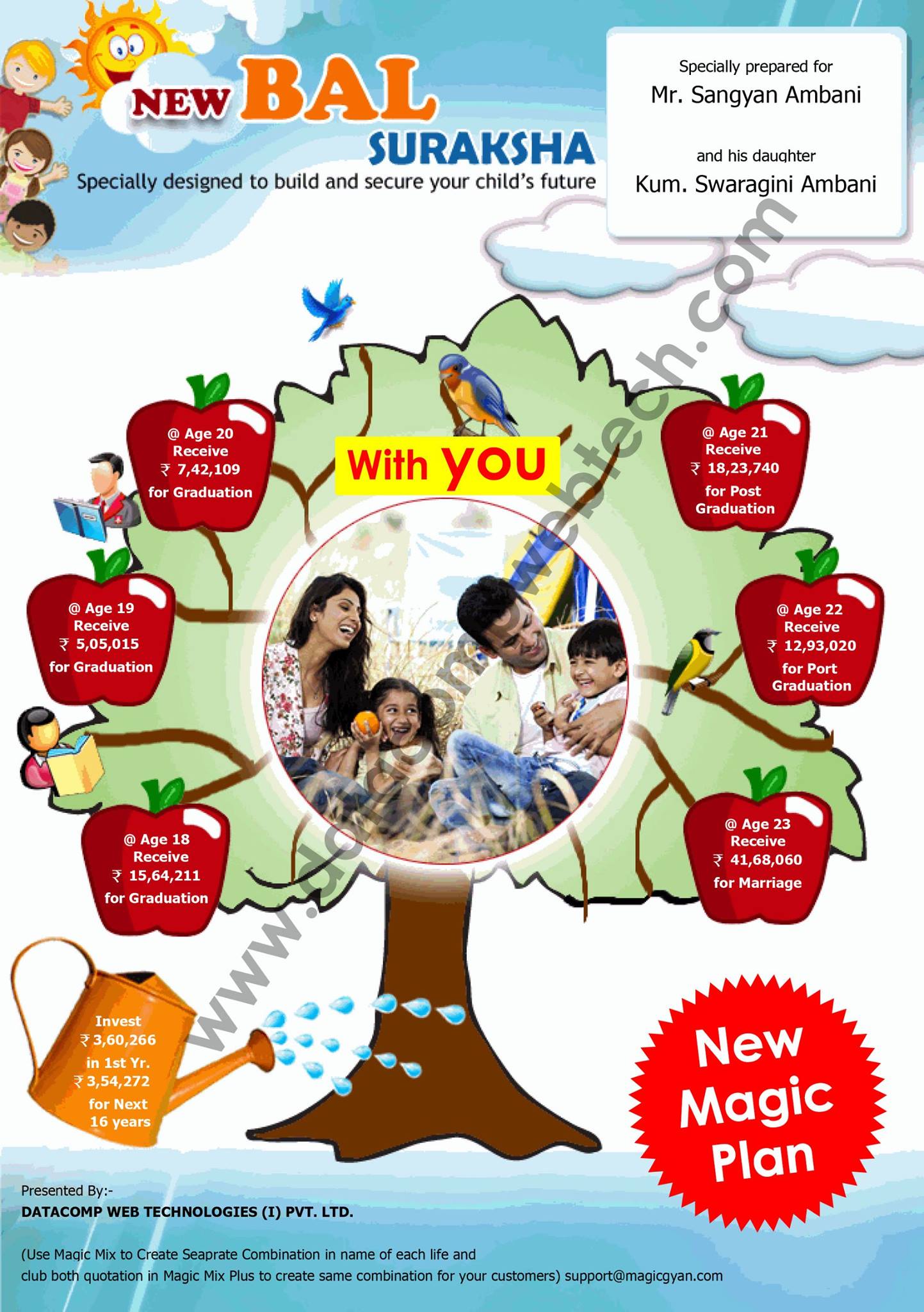 Visual Magic PRO: VMPro