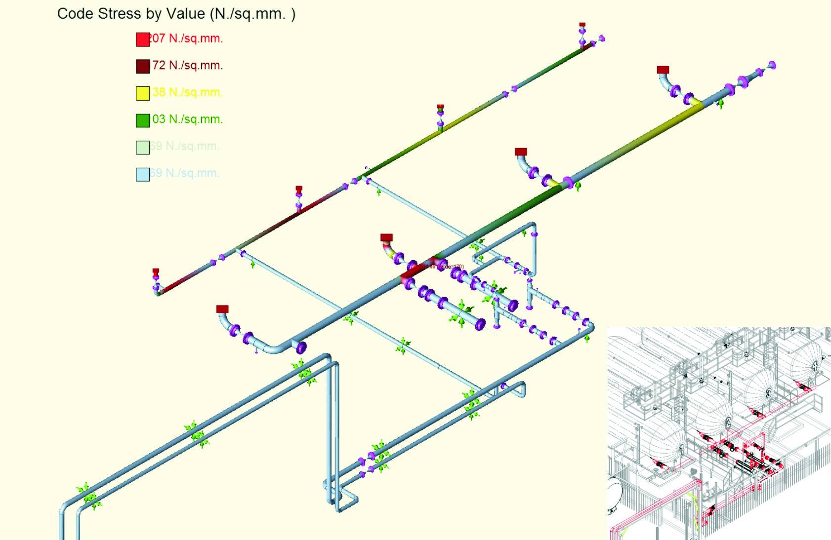 Pipe Solutions Design Services | Harrogate