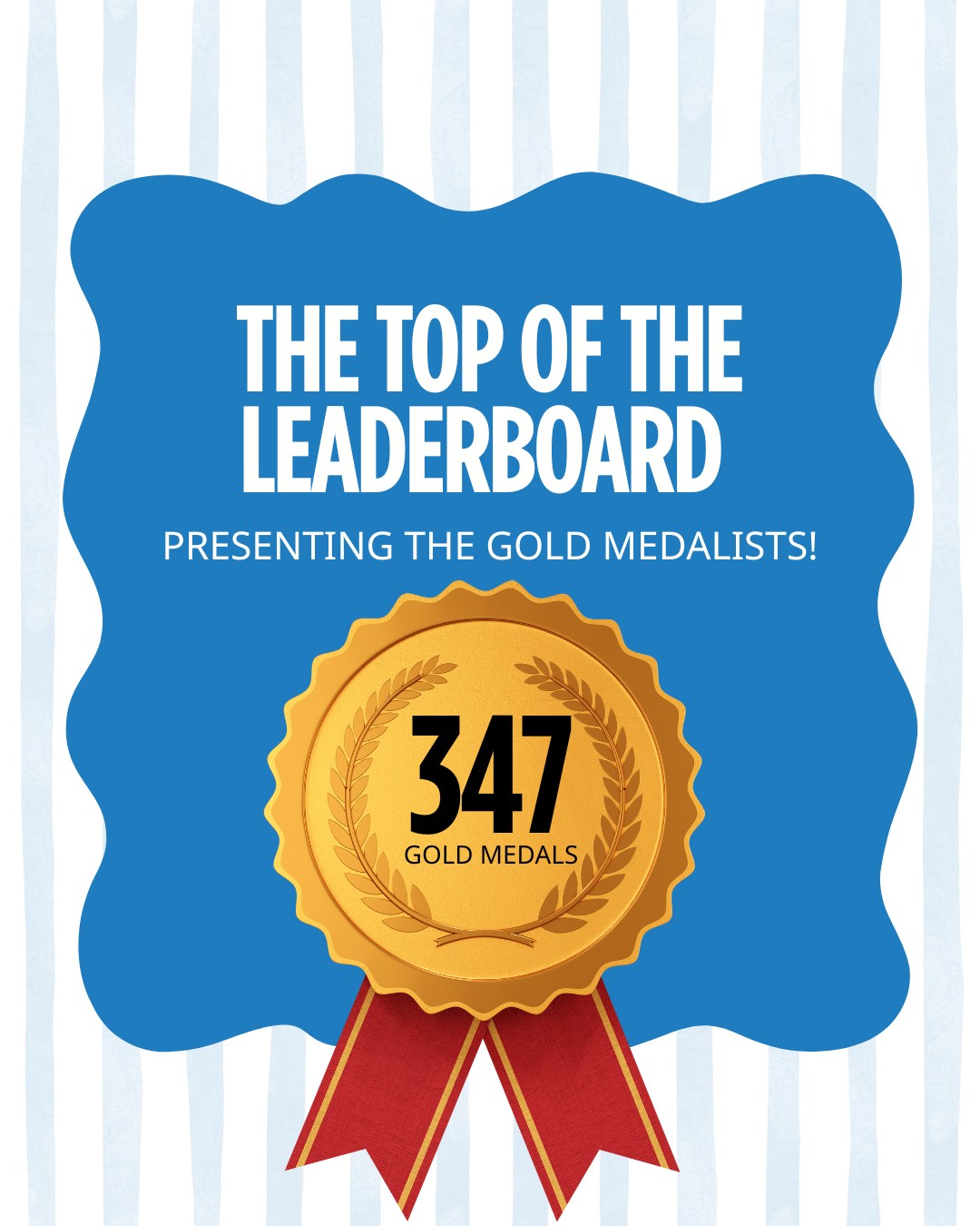 Pakistan - 347 students rose to the very top! Presenting the Gold ...