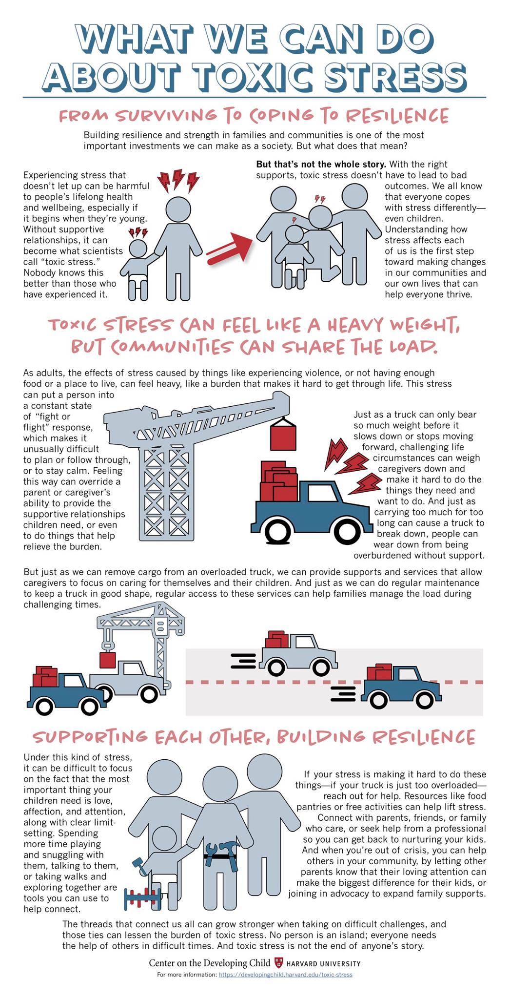 The World Needs A Father Philippines - Reading about the science of ...