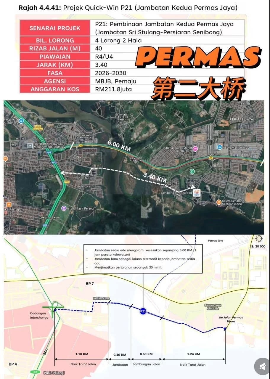 我是新山人 I Love JB - 网传百万镇要建第二大桥，2030完工 | Facebook