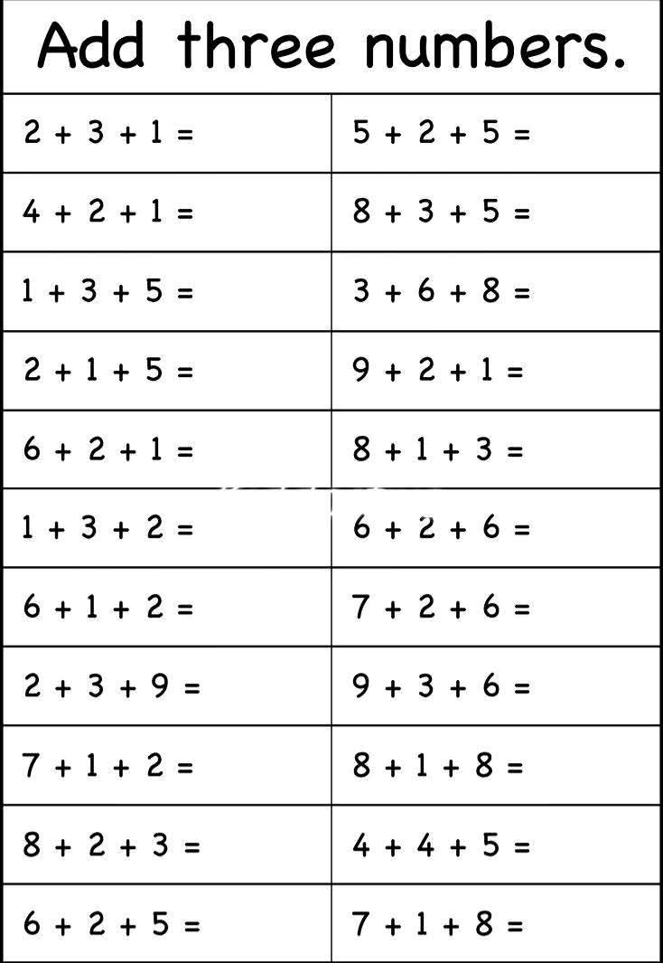 Teacher - Addition of 3 1-Digit Numbers for Grade 1 😊 MORE PDF IMs and ...