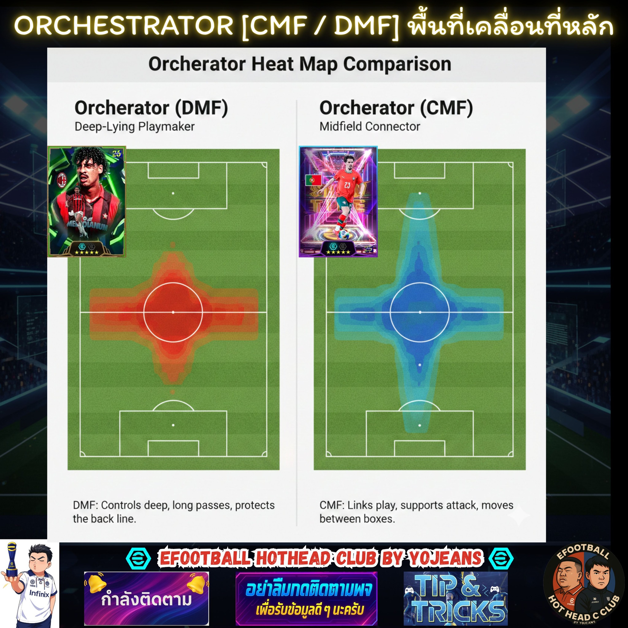 Efootball... - Efootball หัวร้อน Hot Head Club By Yojeans