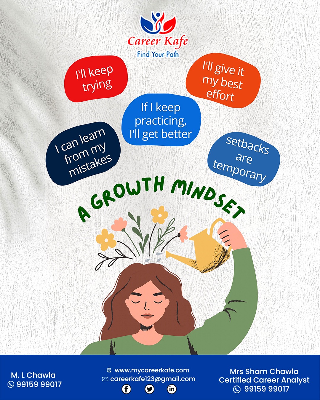 Career Kafe - A growth mindset changes everything 🌱 Every... | Facebook