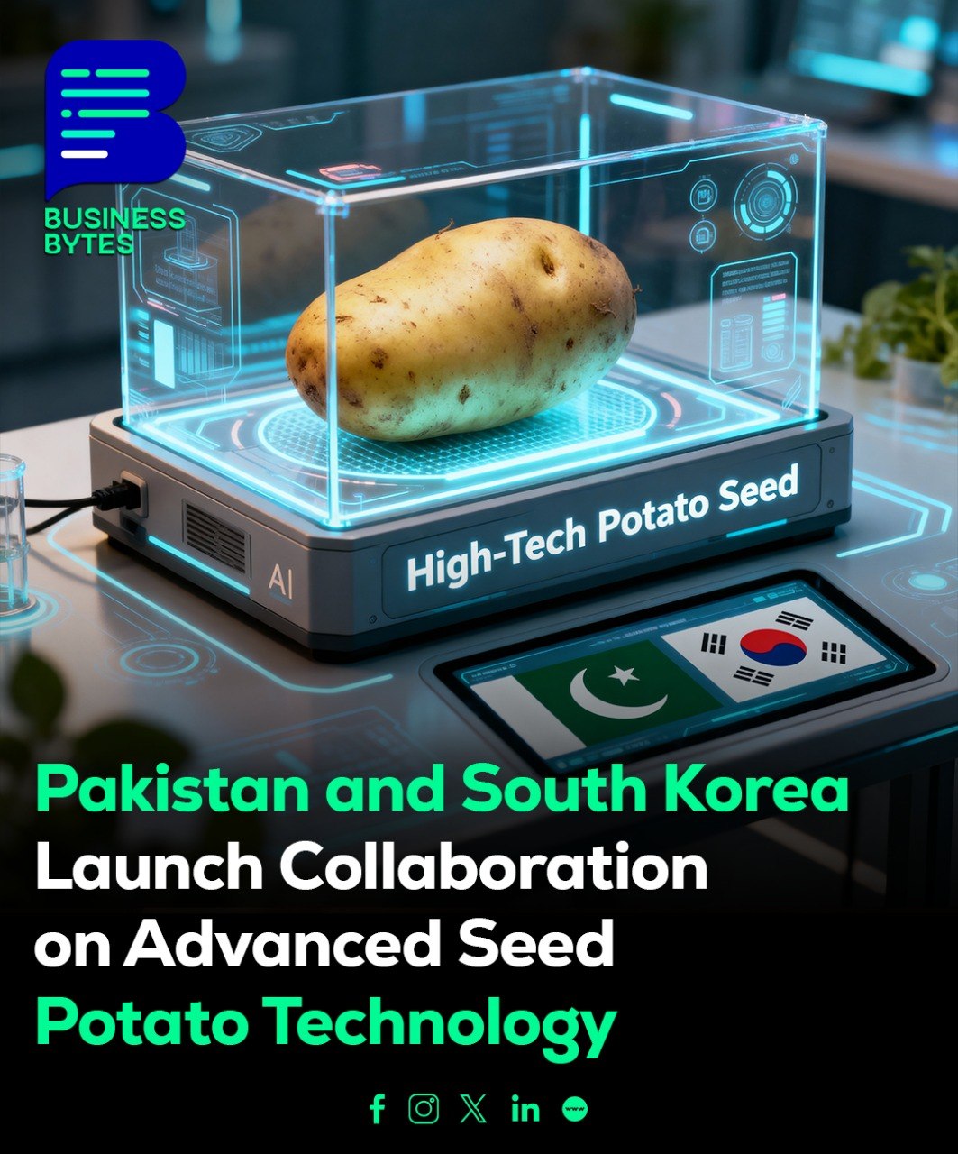 Pakistan and South Korea have... - Business Bytes Pakistan | Facebook