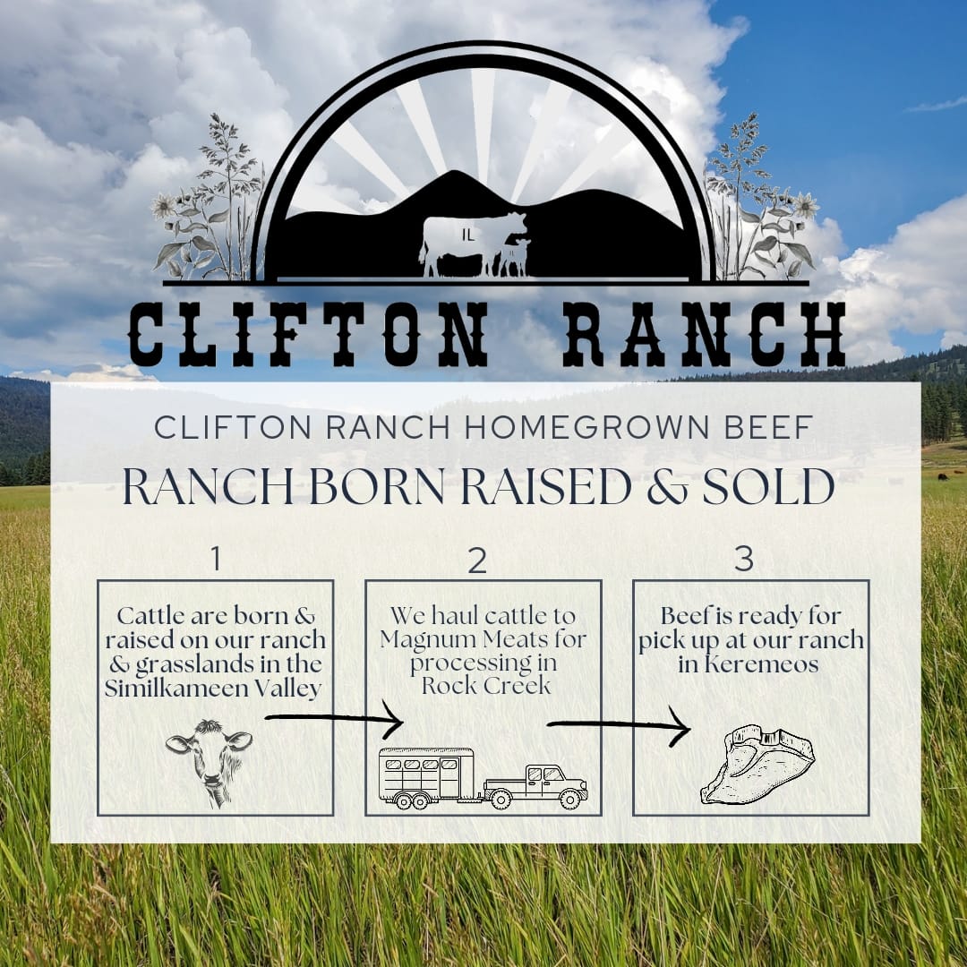 Clifton Ranch Homegrown Beef | Keremeos BC