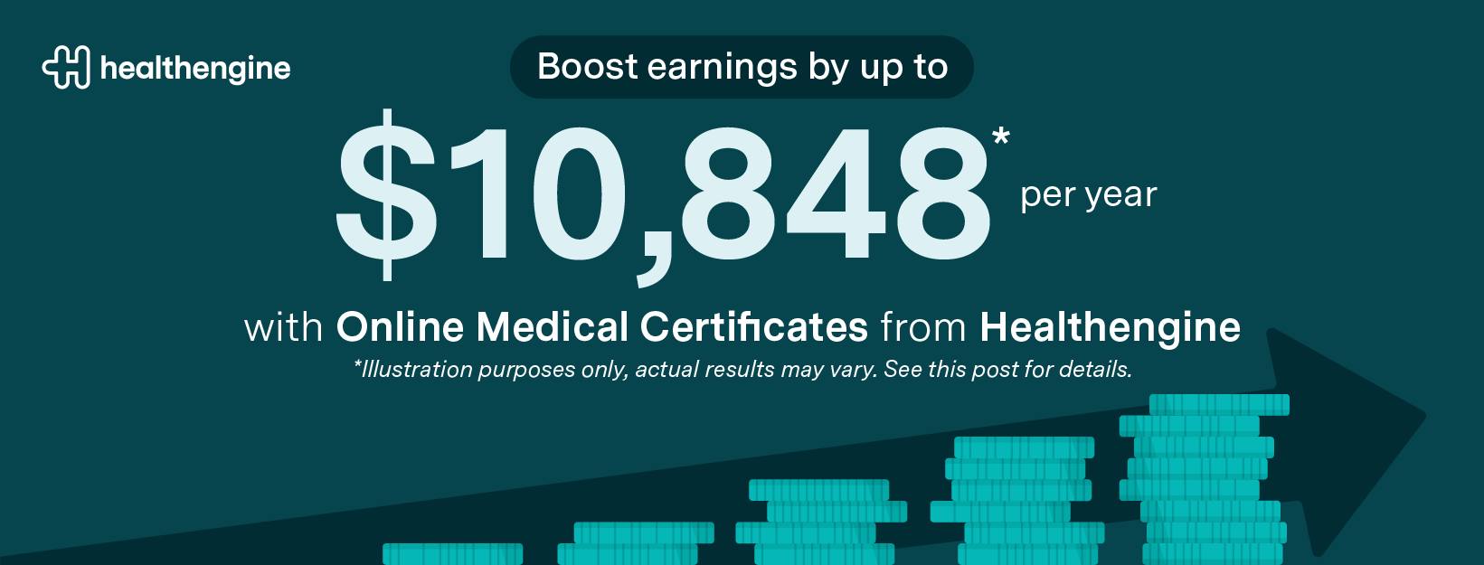Healthengine | Perth WA