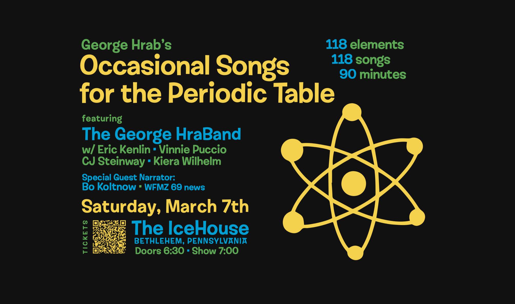 George Hrab's Occasional Songs for the Periodic Table