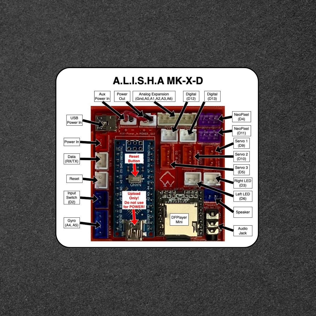 Mha Cosplay ALISHA MK-XI Arduino Nano Package For 3D Printed Iron Man ...