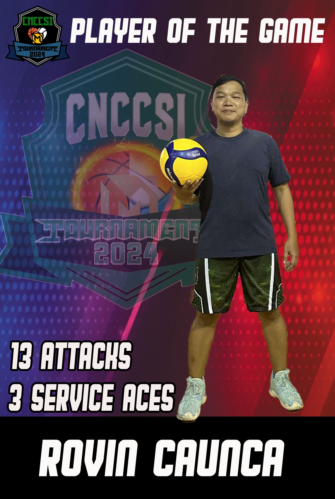 CNCCSI... - Cendana-Neri Credit & Collection Services Inc.