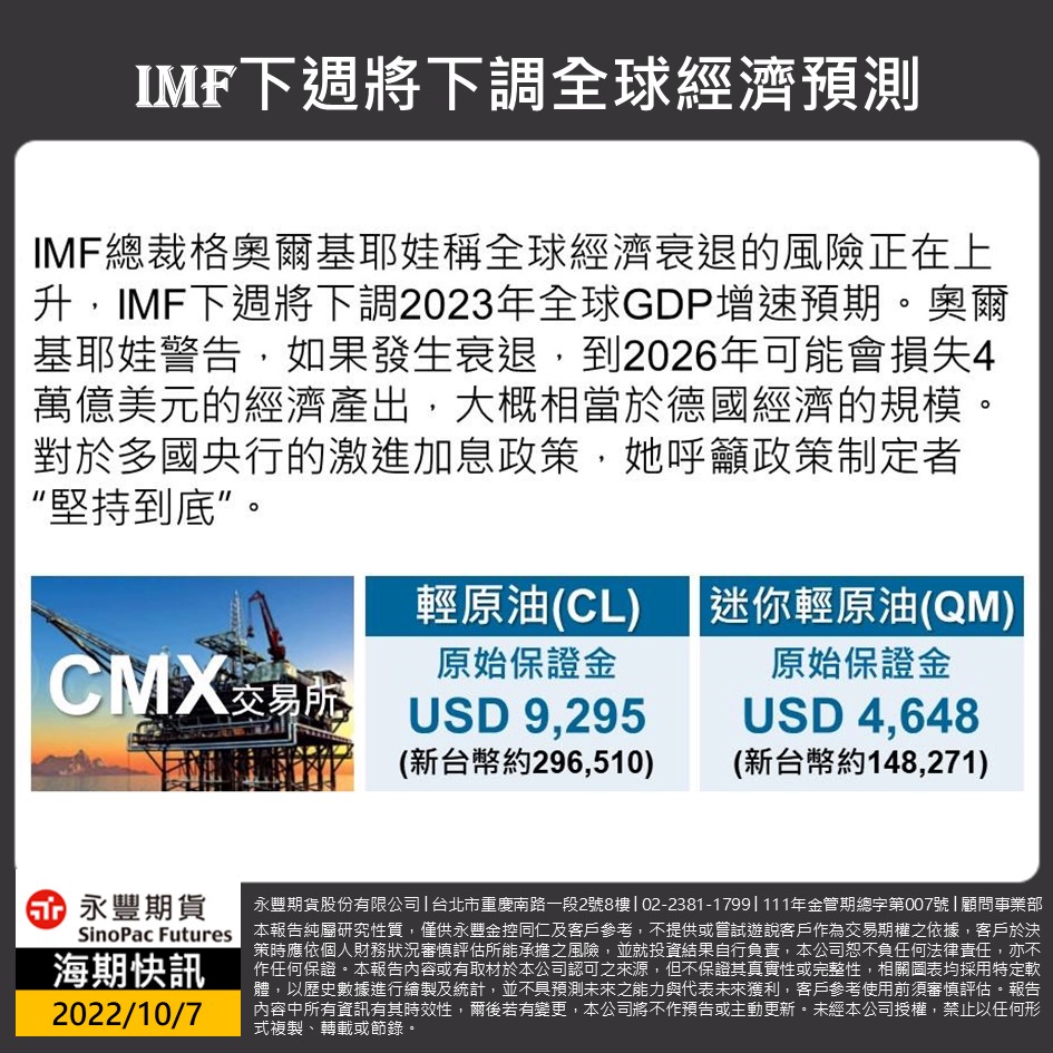 永豐期貨 - 永豐期貨｜⚡海期快訊 2022.10.7 IMF下週將下調全球經濟預測... | Facebook