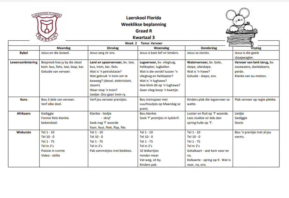Graad R Beplanning 29 Junie -... - Laerskool Florida Amptelik