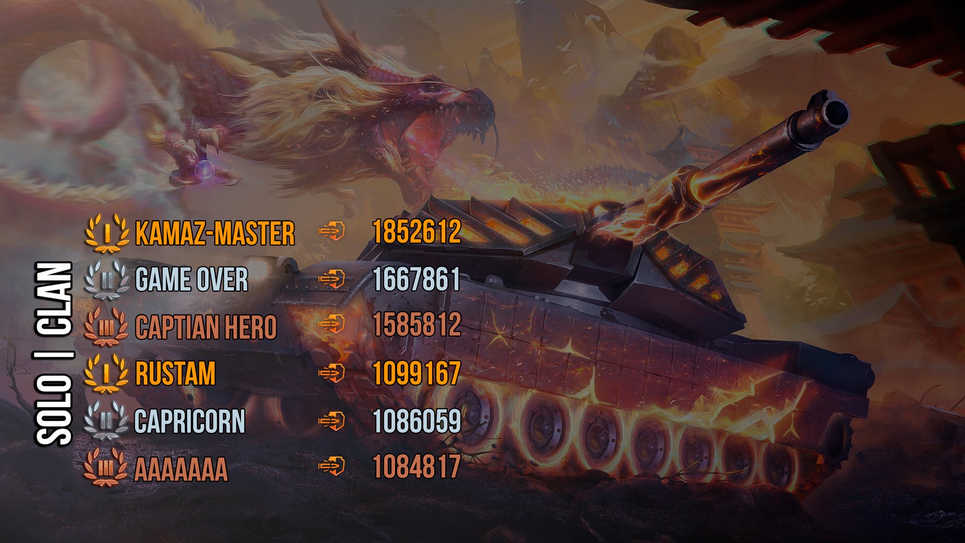 Battle - It's time to recap the fall season 👤Top clan players: 🥇KAMAZ ...