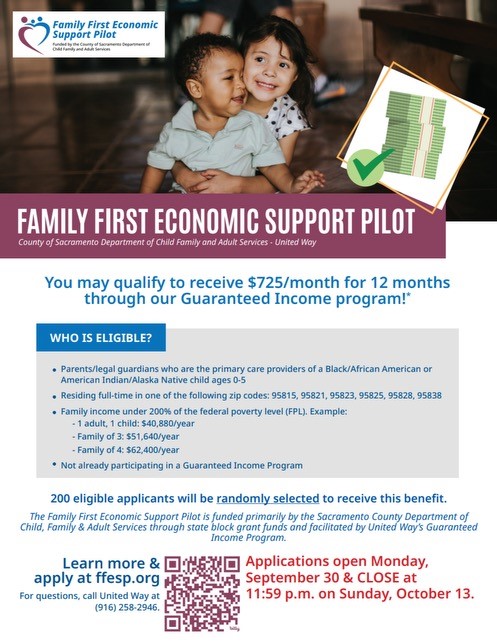 Sacramento Promise Zone