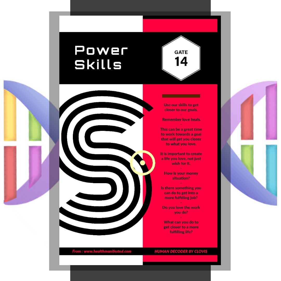 Human Decoder - Gate 14 Human Design Gate 14 also known...