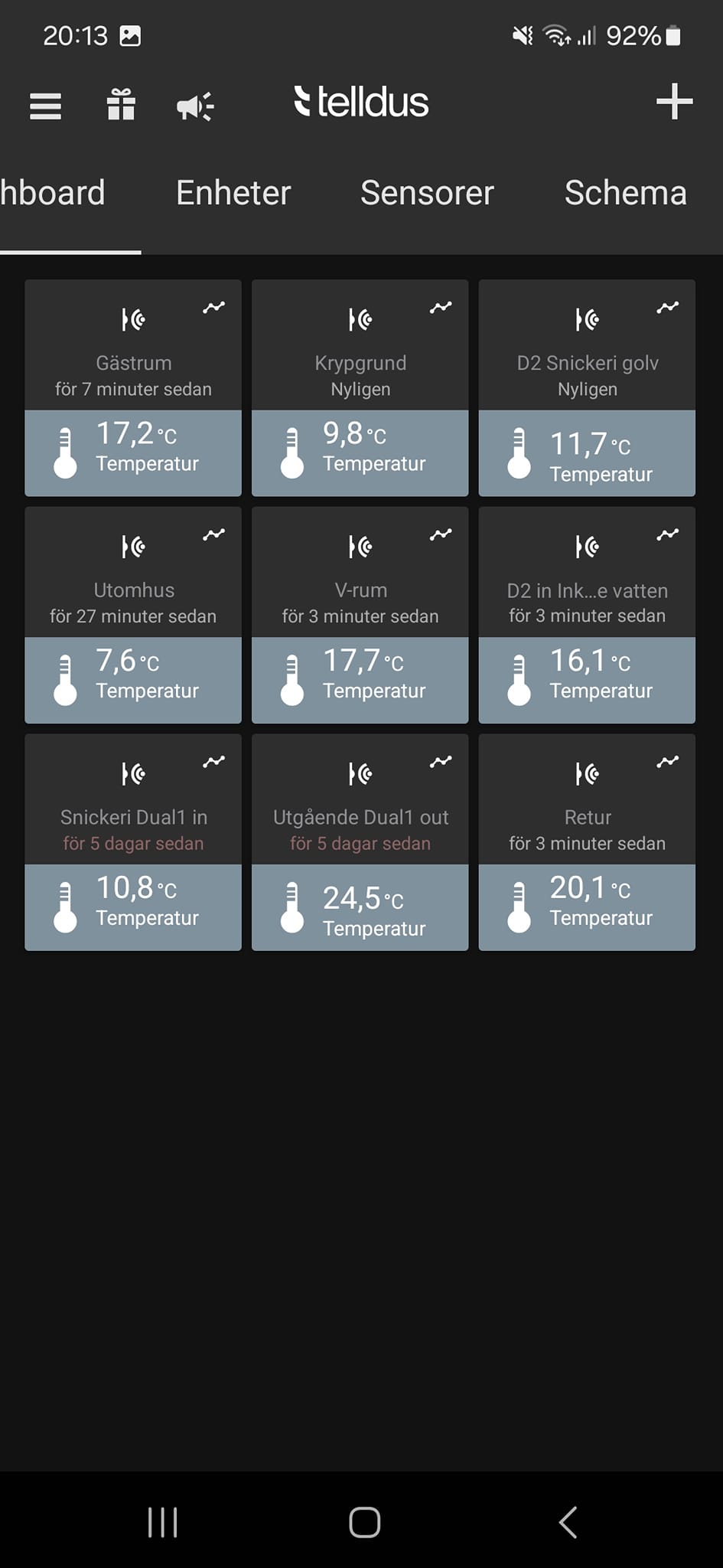Ds18b20 temp on dashboard