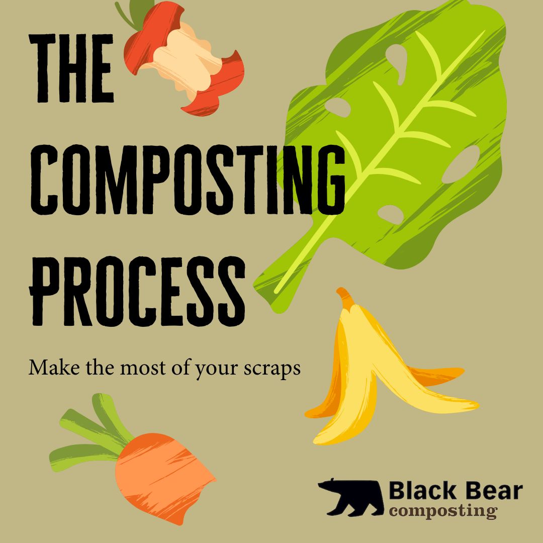 Let's get composting... Here are a... - Black Bear Composting