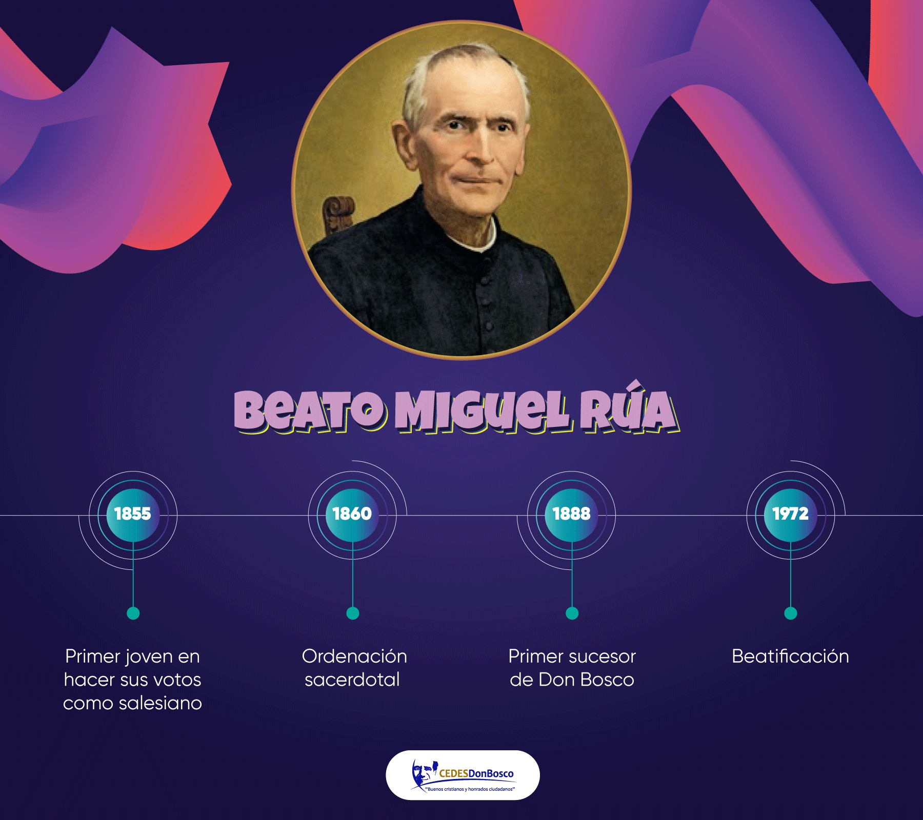 CEDES - 🙏 Hoy recordamos al Beato Miguel Rúa, primer sucesor de Don ...