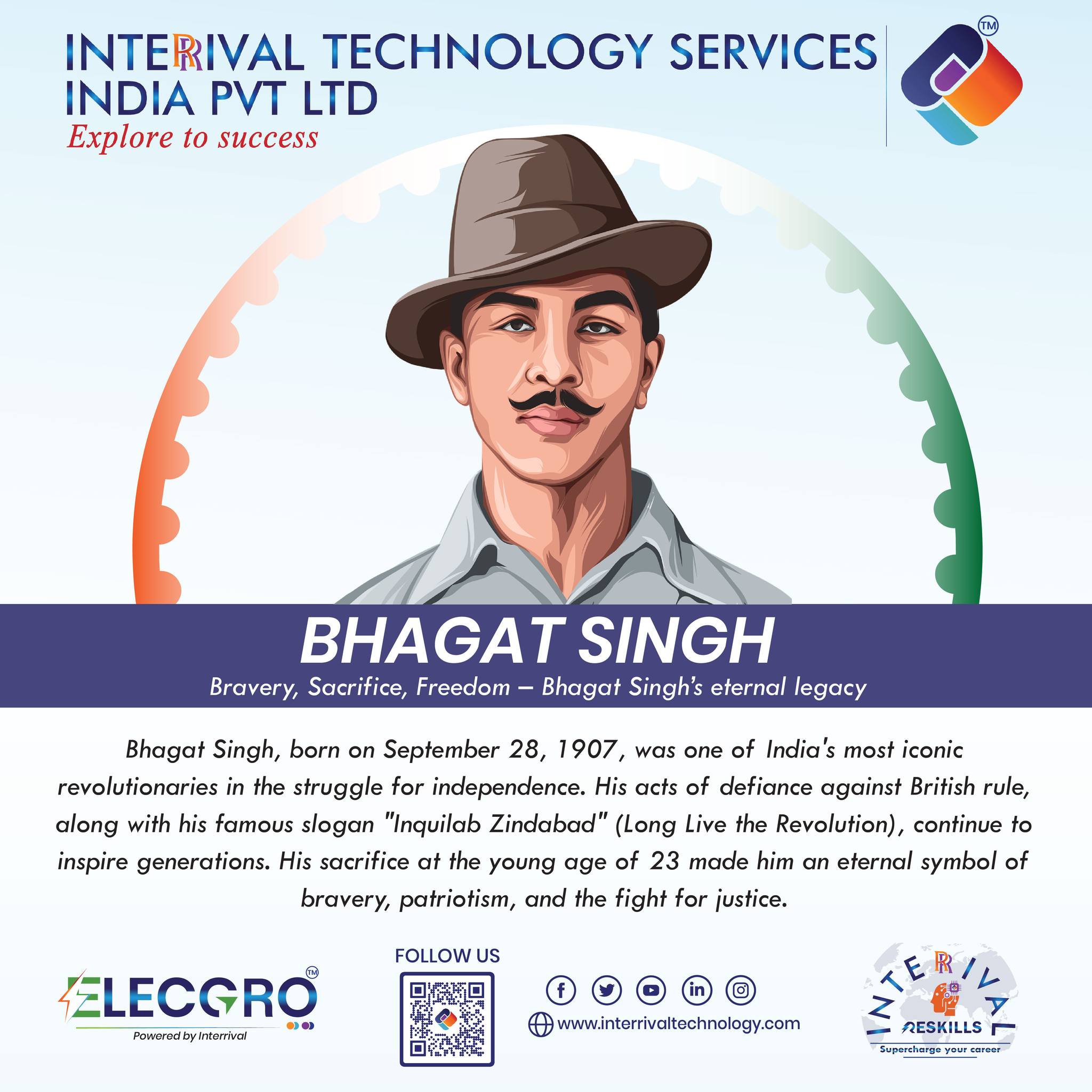 Interrival Technology Services India Private Limited | Bangalore