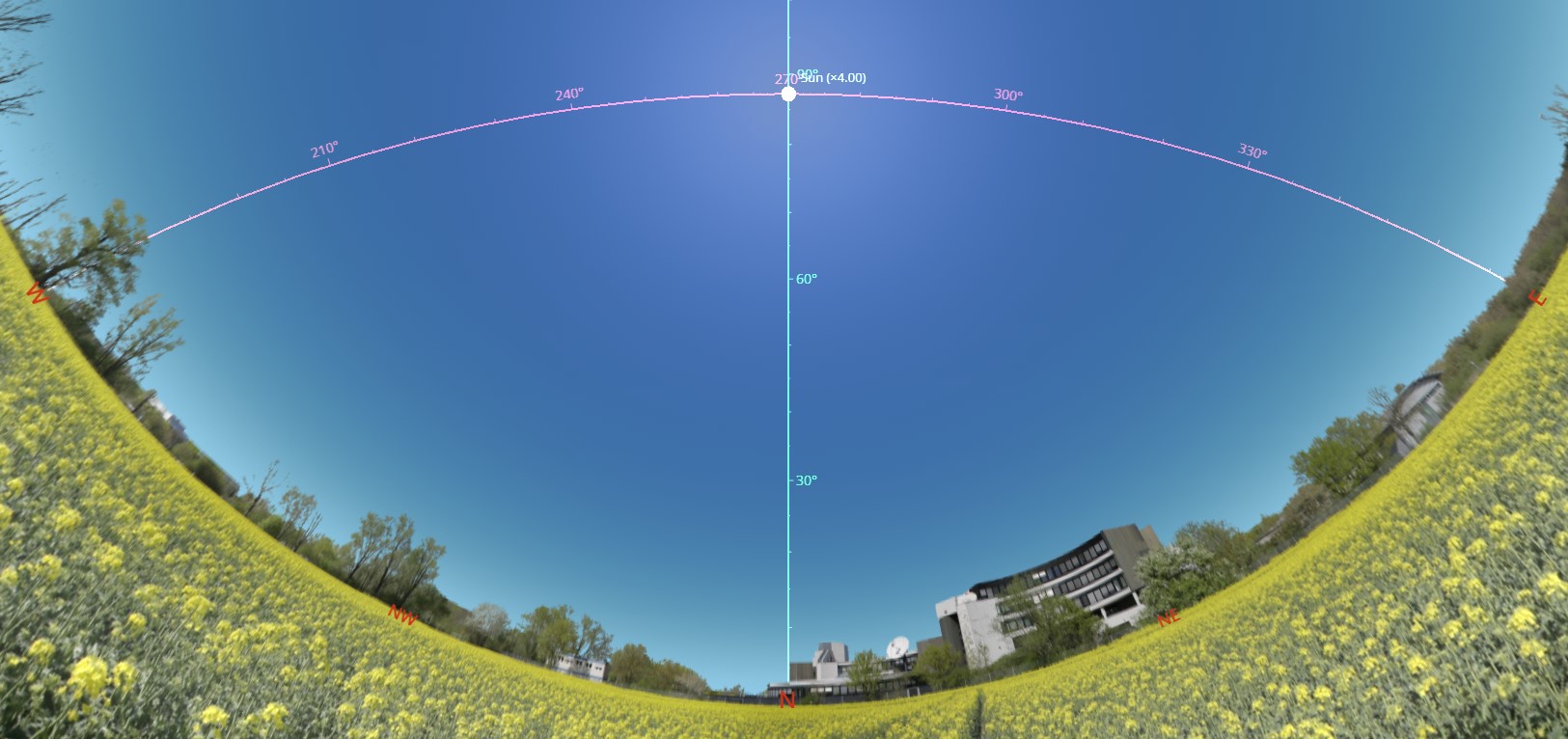 Wits - HAPPY SUMMER SOLSTICE Today (22 December) marks the highest ...