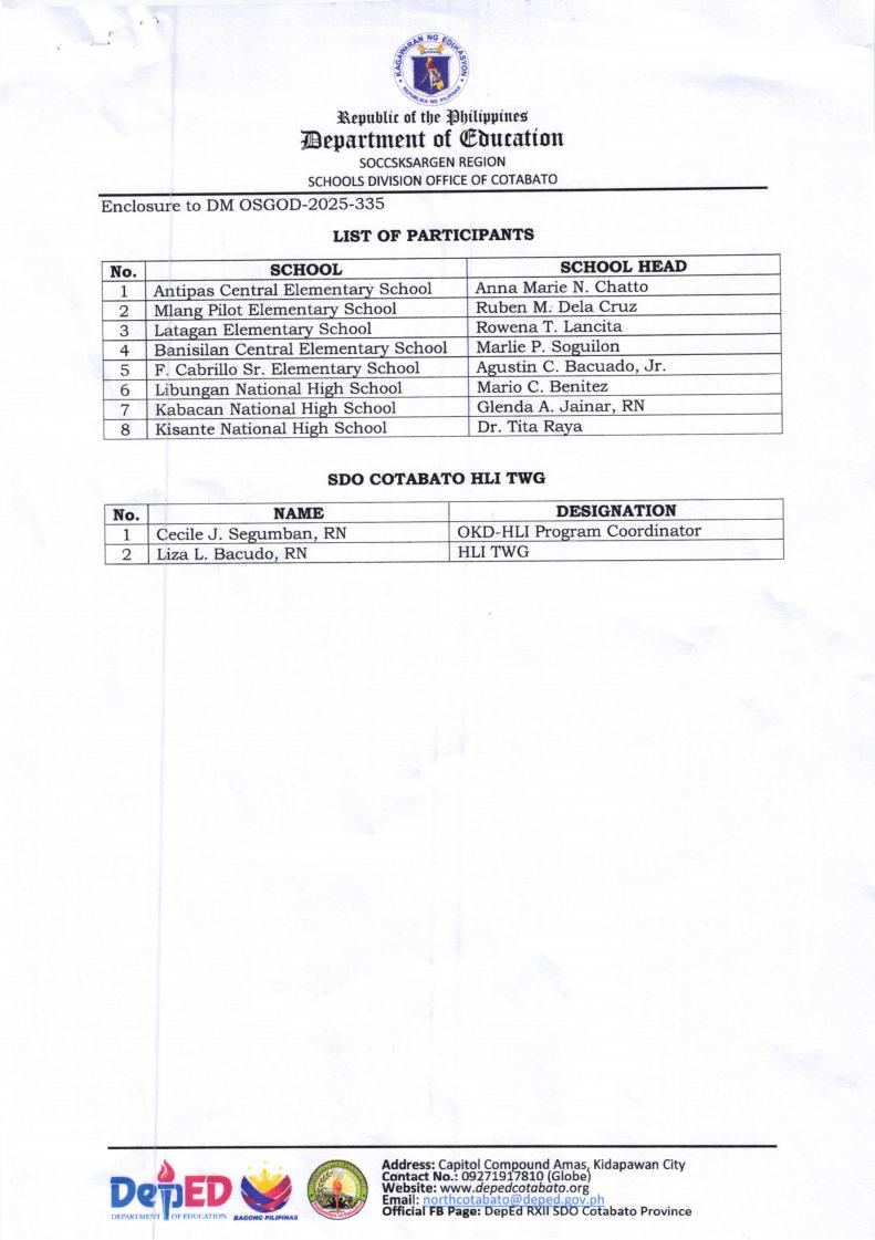 DepEd RXII SDO Cotabato... - DepEd RXII SDO Cotabato Province