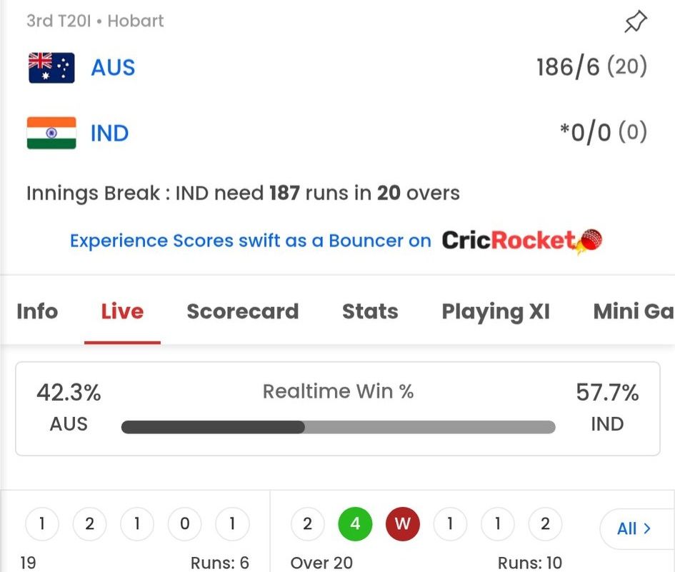 DDfreedish - India Target 188 😊 20 Ovar | Facebook