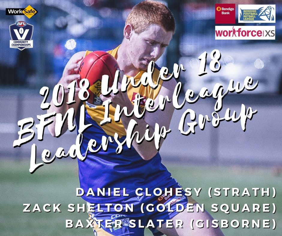 Congratula... - Official Golden Square Football & Netball Club | Facebook