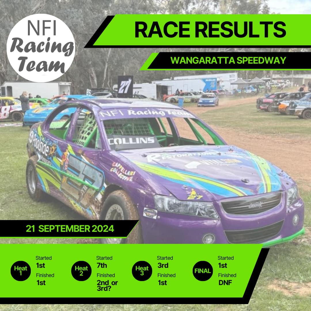 NFI Racing Team | Stanley VIC