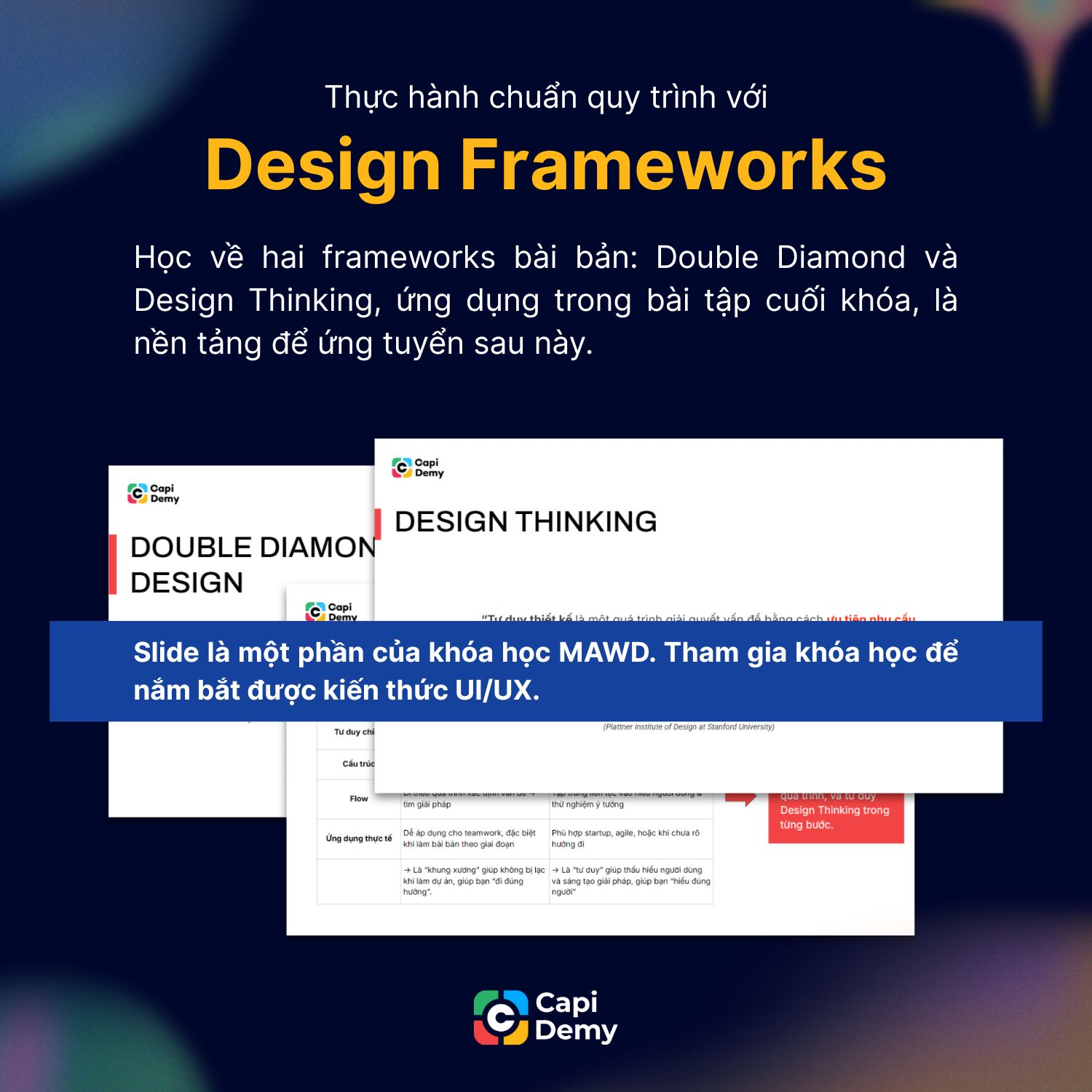 Capi Demy - Khóa học UI UX Design | Hanoi