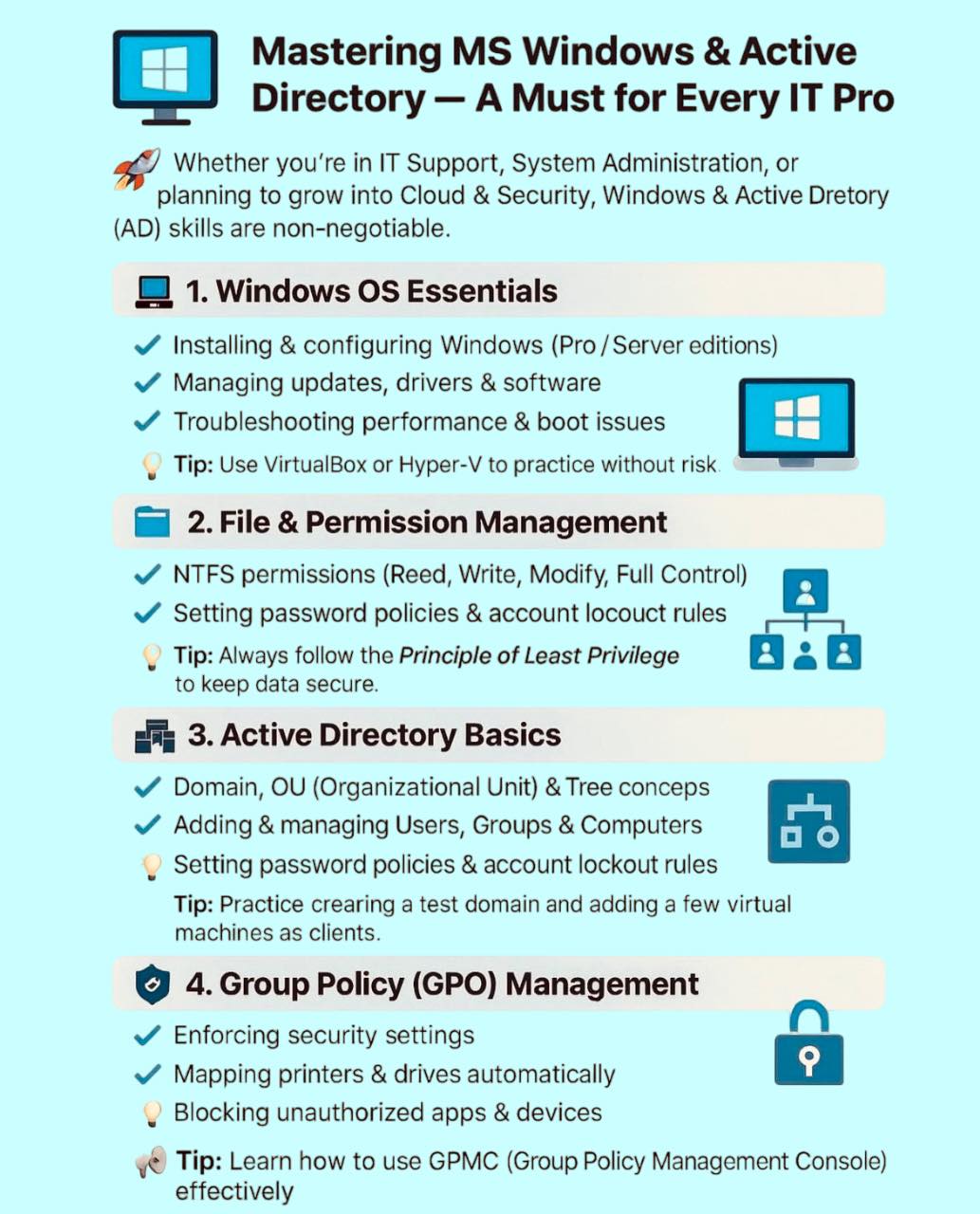 Networks - Microsoft Active Directory basics Follow & Subscribe ...