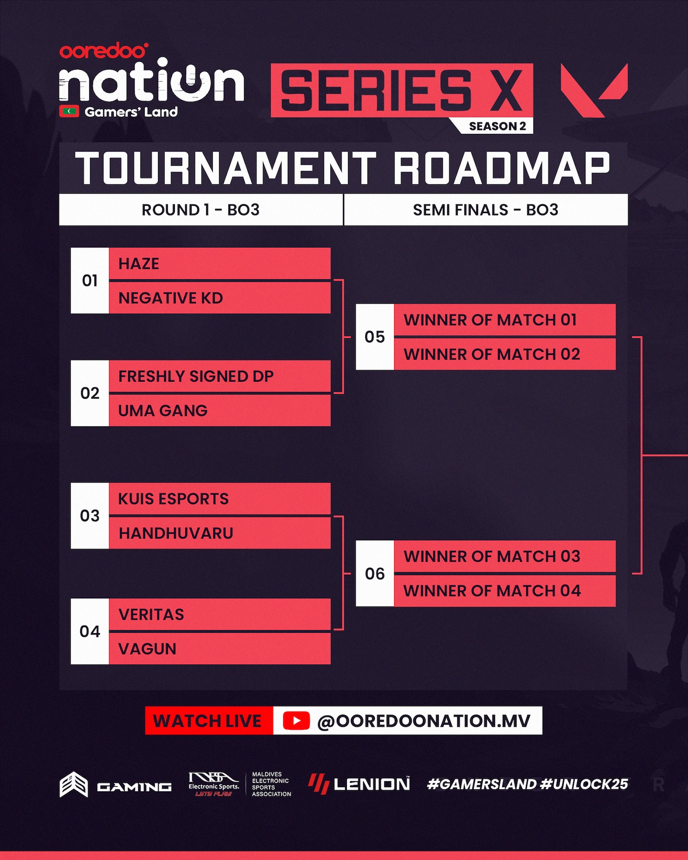 Ooredoo - The tournament roadmap for Valorant Series X – Season 2 is ...