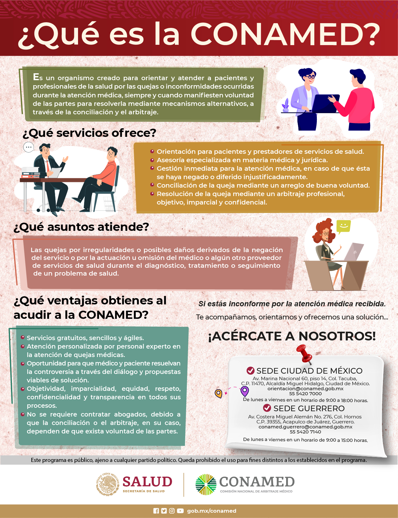 Sabías... - Comisión Nacional de Arbitraje Médico (CONAMED)