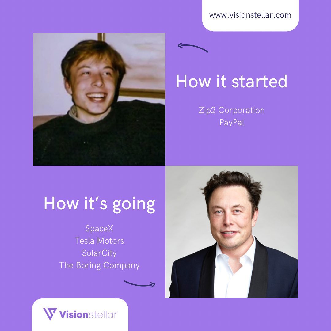Elon Musk Zip2