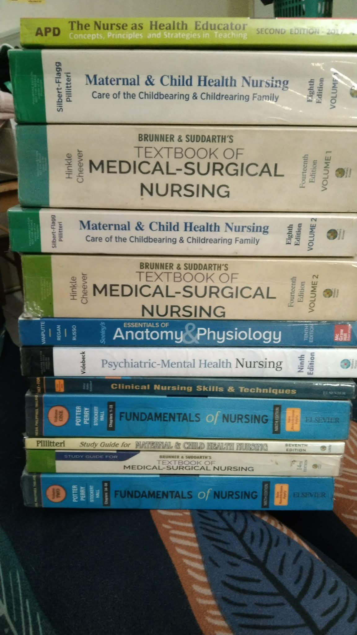 Penge po ppt ng RPH plsplsplsplspls module 1-5🙏🏼 | Facebook
