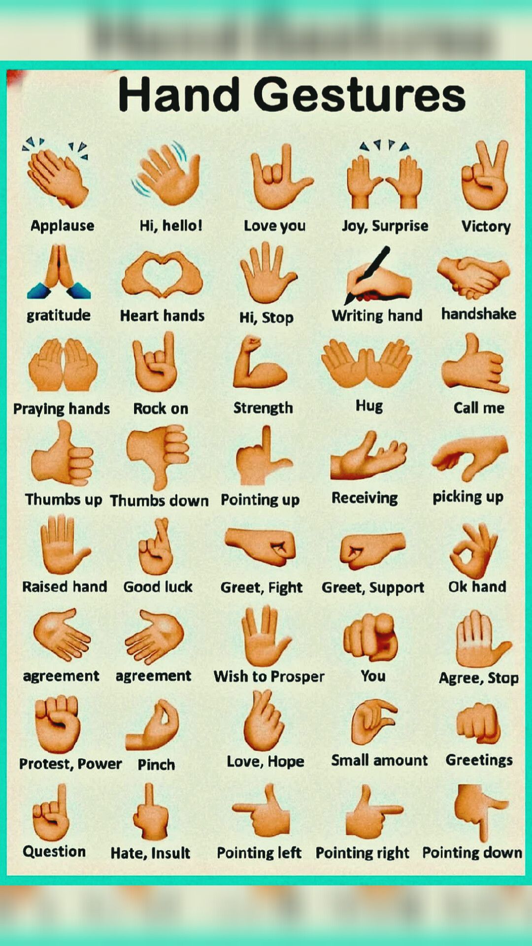 Hand Gestures - Spoken English and Vocabulary | Facebook